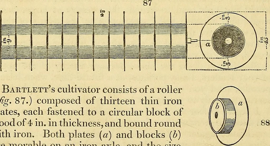 An illustration from The gardener's magazine and register of rural & domestic improvement, 1826, leaf 454