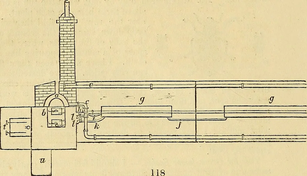 An illustration from The gardener's magazine and register of rural & domestic improvement, 1826, leaf 628