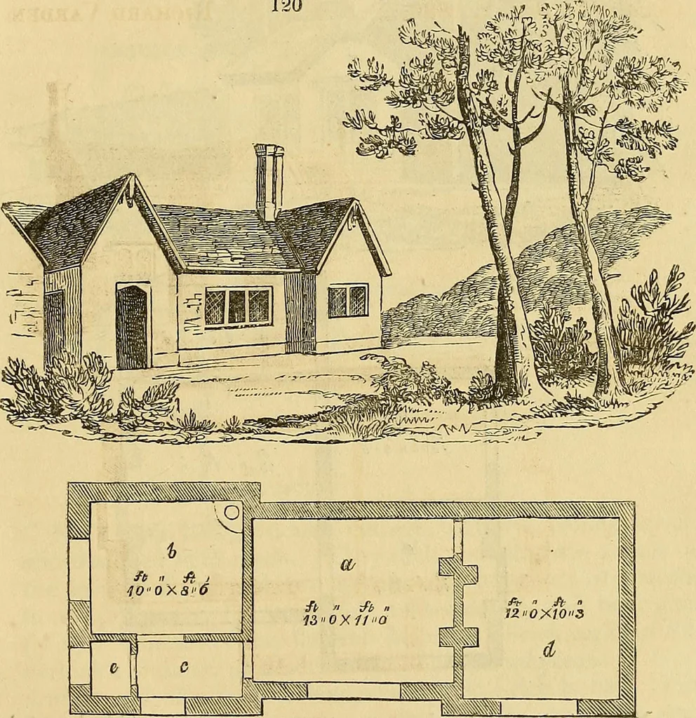 An illustration from The gardener's magazine and register of rural & domestic improvement, 1826, leaf 673