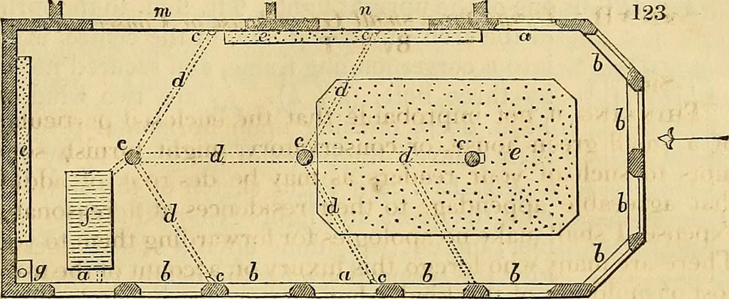 An illustration from The gardener's magazine and register of rural & domestic improvement, 1826, leaf 677