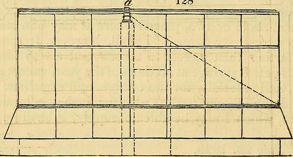 An illustration from The gardener's magazine and register of rural & domestic improvement, 1826, leaf 680