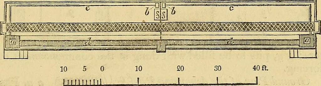 An illustration from The gardener's magazine and register of rural & domestic improvement, 1826, leaf 683