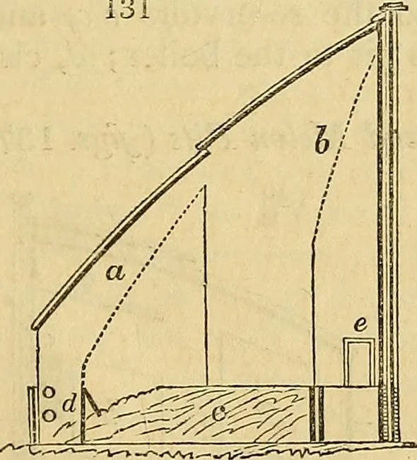 An illustration from The gardener's magazine and register of rural & domestic improvement, 1826, leaf 683