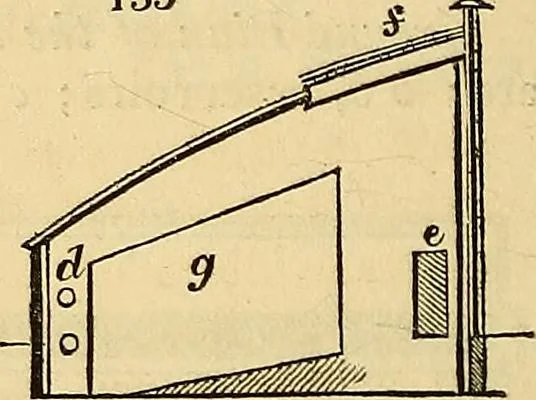An illustration from The gardener's magazine and register of rural & domestic improvement, 1826, leaf 684