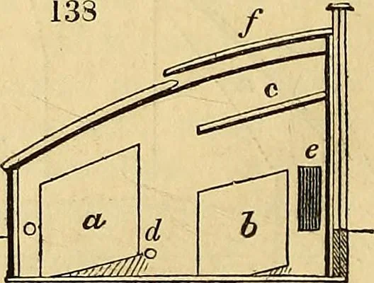 An illustration from The gardener's magazine and register of rural & domestic improvement, 1826, leaf 684