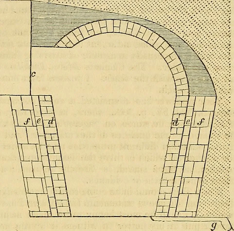An illustration from The gardener's magazine and register of rural & domestic improvement, 1826, leaf 739
