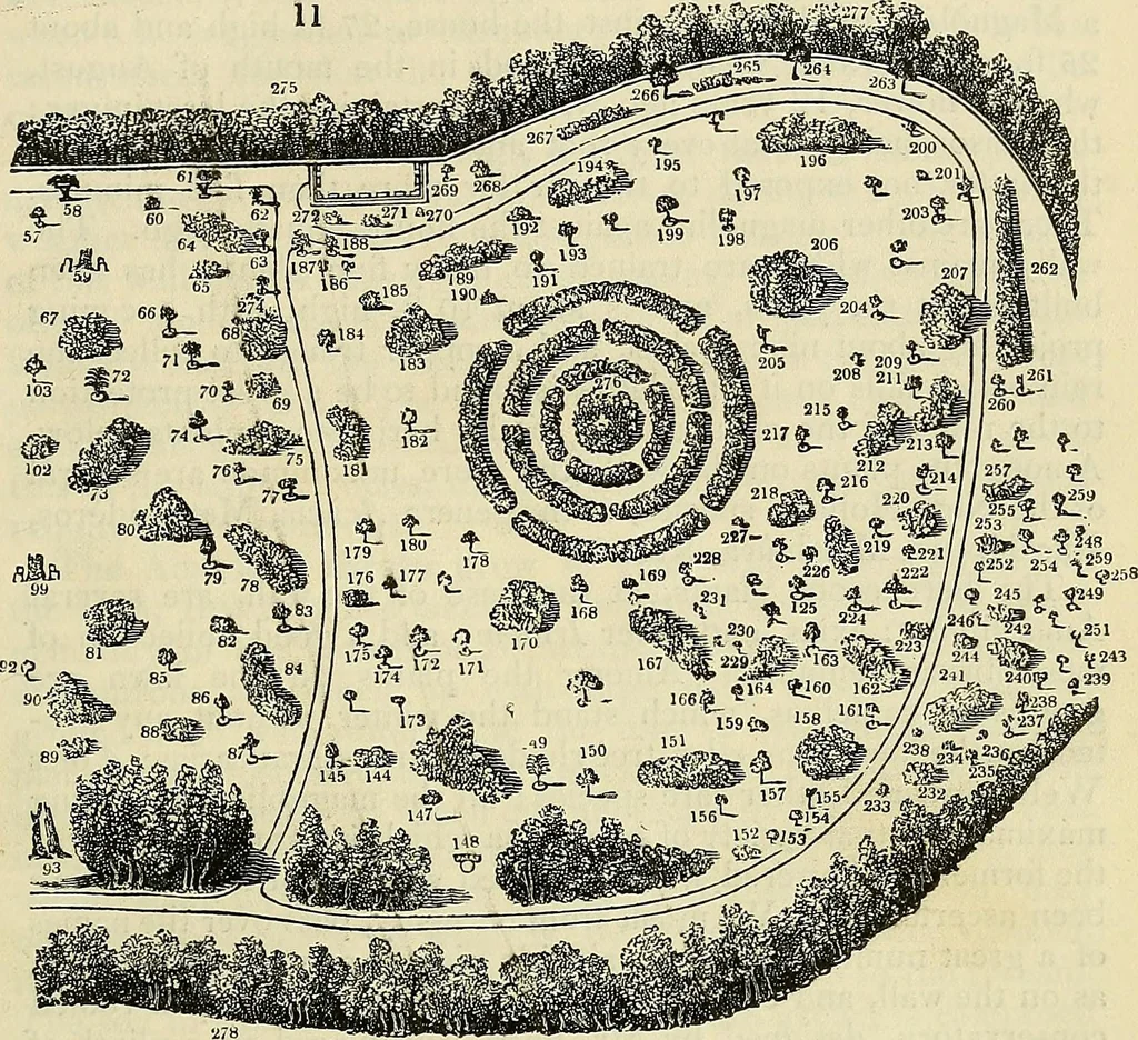 An illustration from The gardener's magazine and register of rural & domestic improvement, 1826, leaf 139