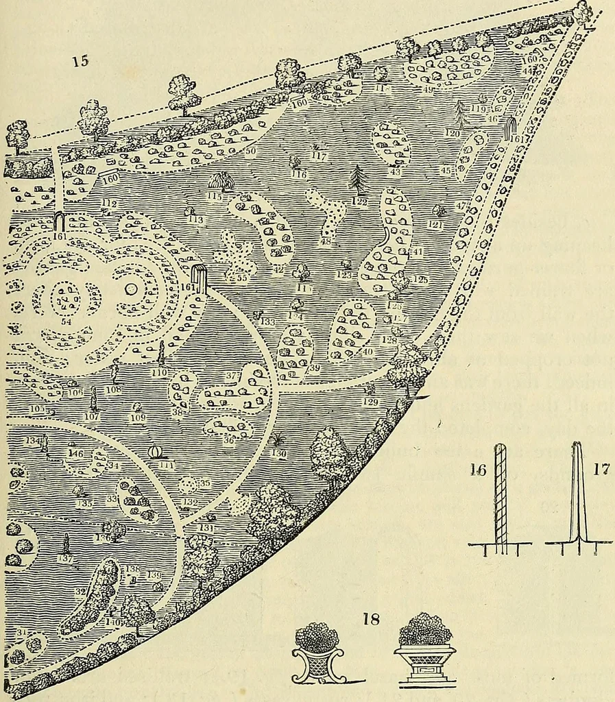 An illustration from The gardener's magazine and register of rural & domestic improvement, 1826, leaf 223