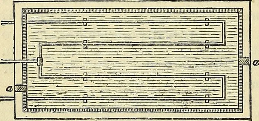 An illustration from The gardener's magazine and register of rural & domestic improvement, 1826, leaf 238