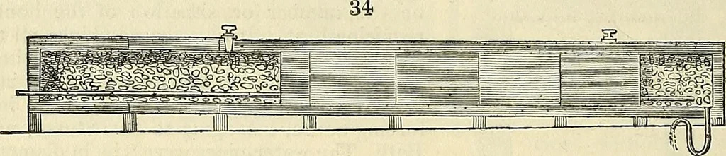 An illustration from The gardener's magazine and register of rural & domestic improvement, 1826, leaf 242