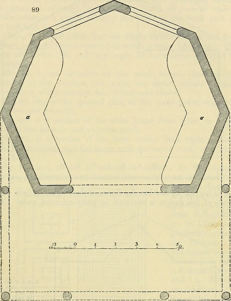 An illustration from The gardener's magazine and register of rural & domestic improvement, 1826, leaf 549