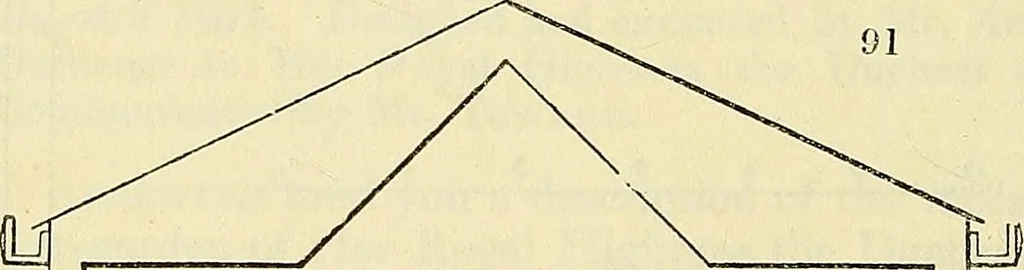An illustration from The gardener's magazine and register of rural & domestic improvement, 1826, leaf 550