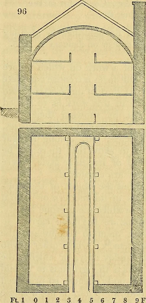 An illustration from The gardener's magazine and register of rural & domestic improvement, 1826, leaf 573