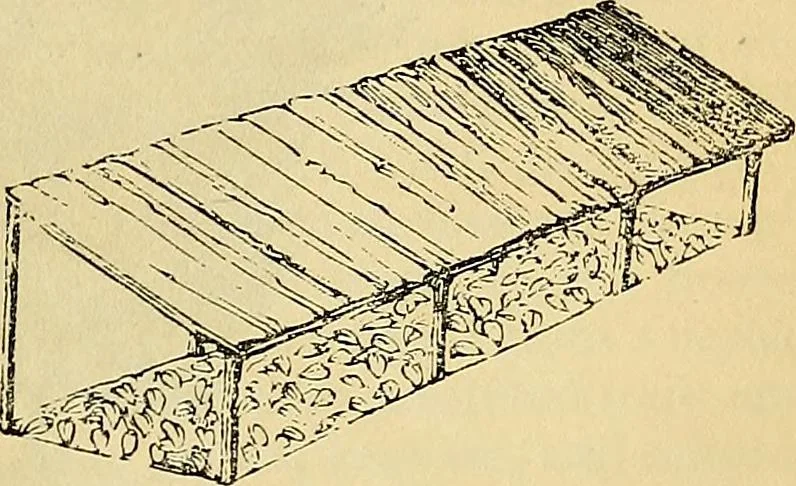 An illustration from The gardener's magazine and register of rural & domestic improvement, 1826, leaf 309