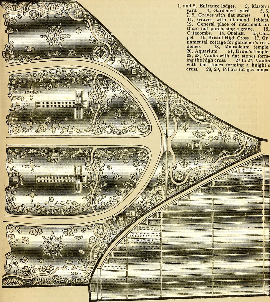 An illustration from The gardener's magazine and register of rural & domestic improvement, 1826, leaf 367