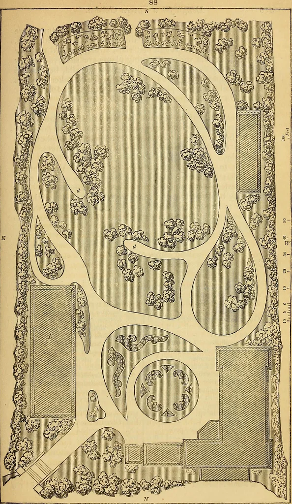 An illustration from The gardener's magazine and register of rural & domestic improvement, 1826, leaf 539
