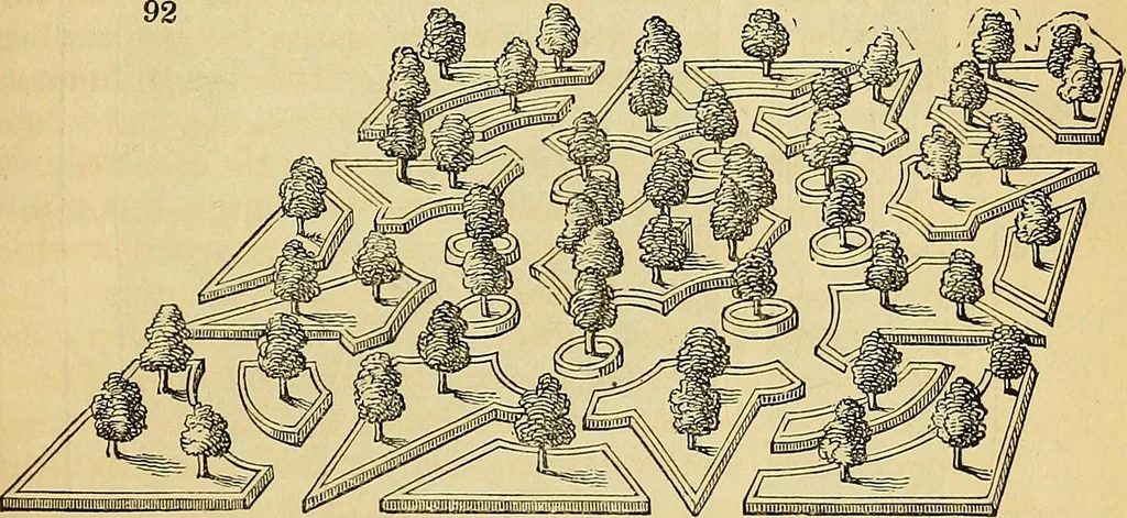 An illustration from The gardener's magazine and register of rural & domestic improvement, 1826, leaf 547