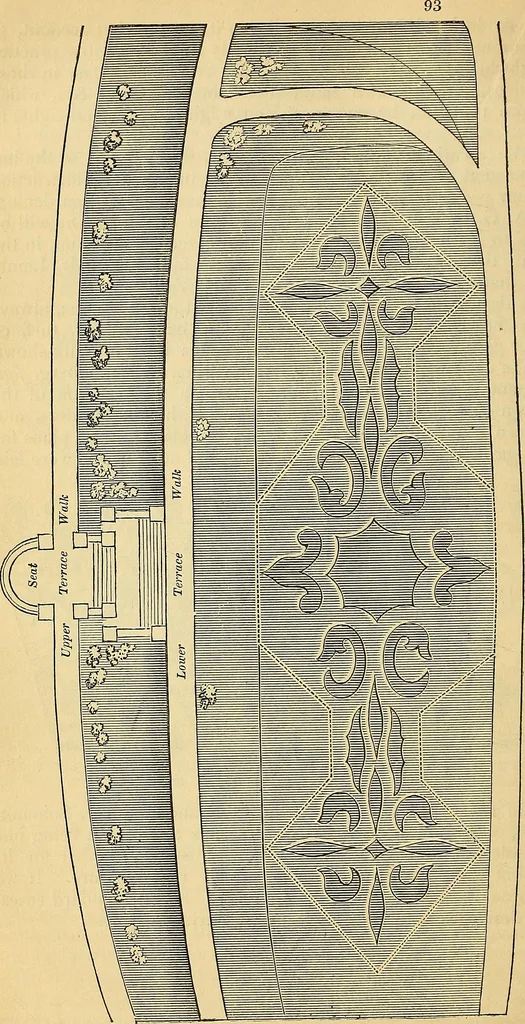 An illustration from The gardener's magazine and register of rural & domestic improvement, 1826, leaf 548
