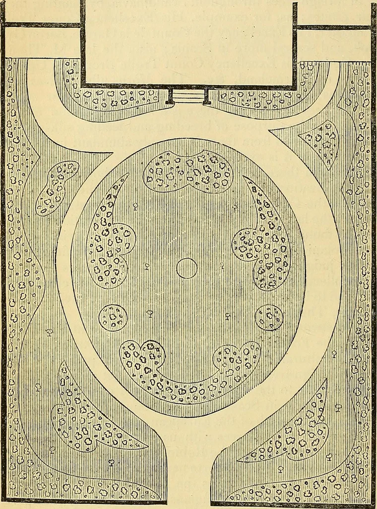 An illustration from The gardener's magazine and register of rural & domestic improvement, 1826, leaf 88