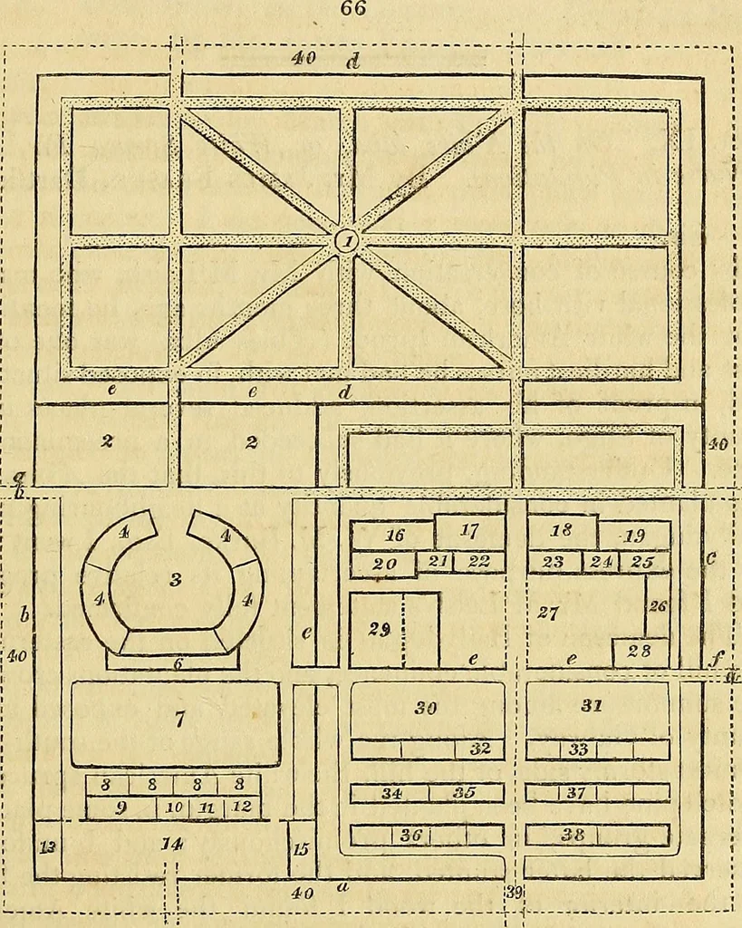 An illustration from The gardener's magazine and register of rural & domestic improvement, 1826, leaf 225