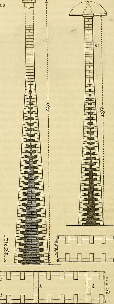 An illustration from The gardener's magazine and register of rural & domestic improvement, 1826, leaf 238