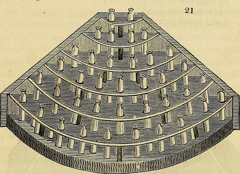 An illustration from The gardener's magazine and register of rural & domestic improvement, 1826, leaf 25