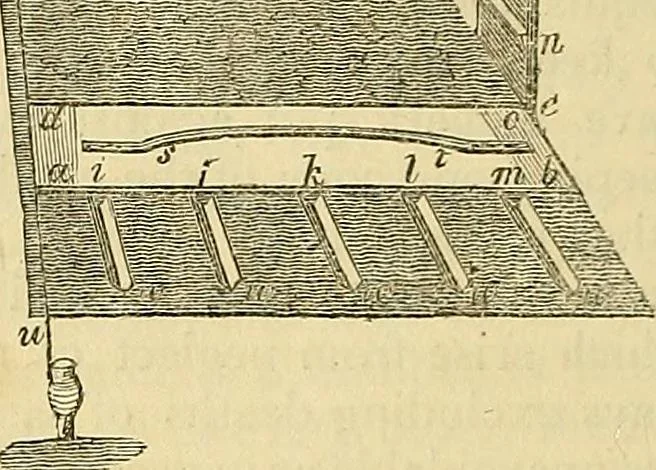 An illustration from The gardener's magazine and register of rural & domestic improvement, 1826, leaf 338