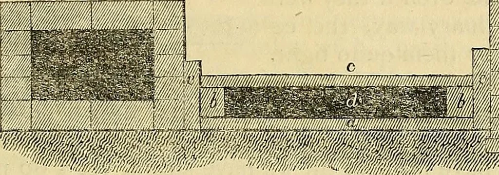 An illustration from The gardener's magazine and register of rural & domestic improvement, 1826, leaf 341