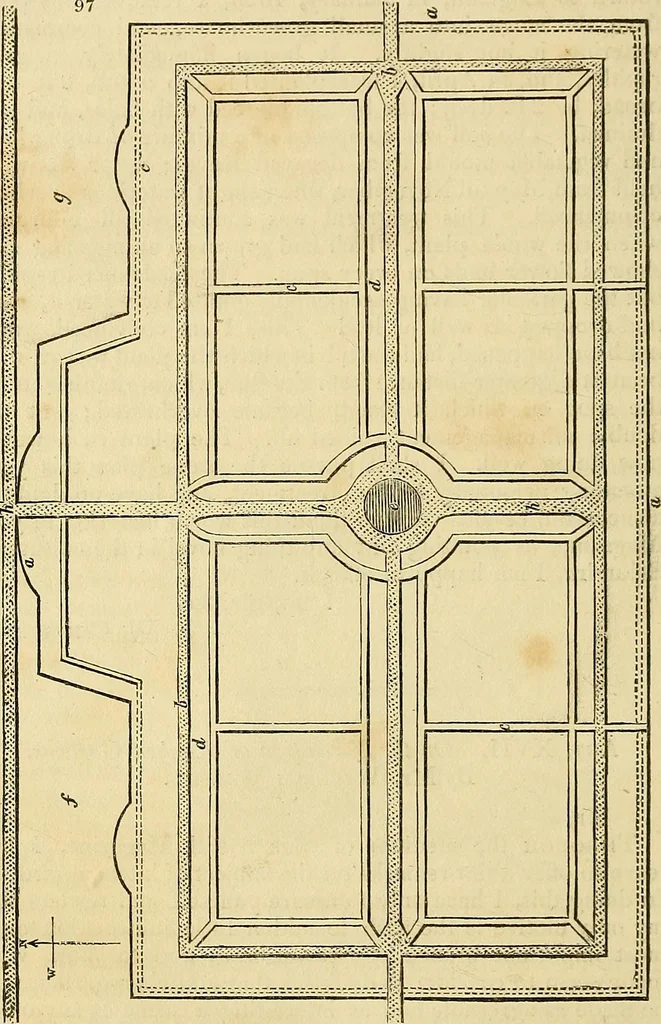 An illustration from The gardener's magazine and register of rural & domestic improvement, 1826, leaf 364