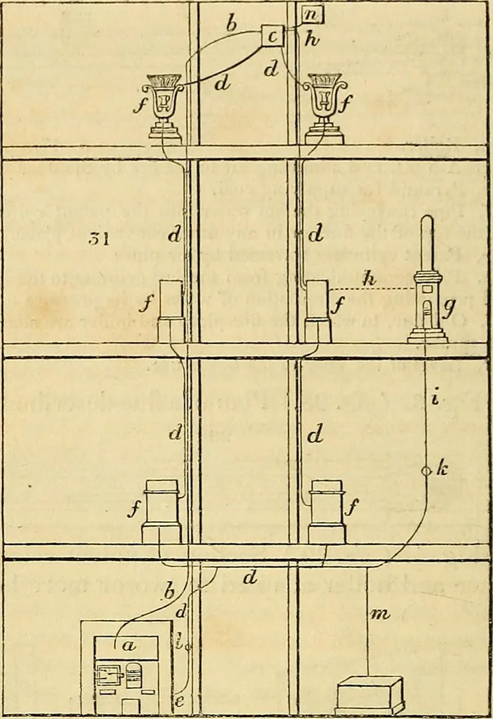 An illustration from The gardener's magazine and register of rural & domestic improvement, 1826, leaf 40
