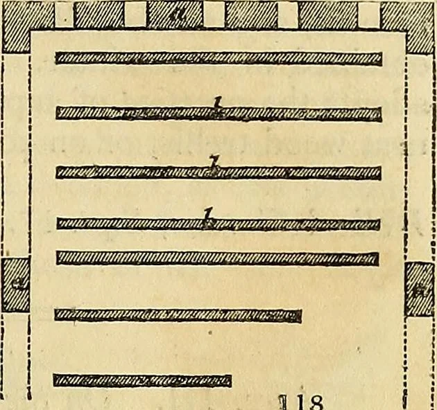 An illustration from The gardener's magazine and register of rural & domestic improvement, 1826, leaf 463
