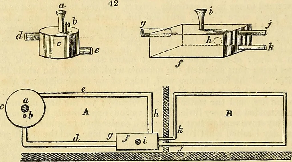An illustration from The gardener's magazine and register of rural & domestic improvement, 1826, leaf 72