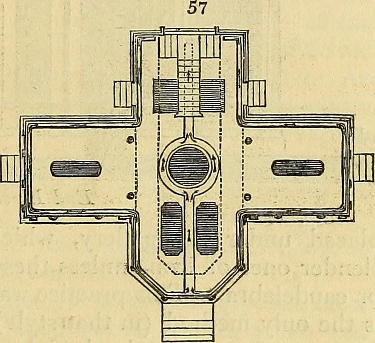 An illustration from The gardener's magazine and register of rural & domestic improvement, 1826, leaf 279