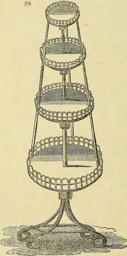 An illustration from The gardener's magazine and register of rural & domestic improvement, 1826, leaf 284