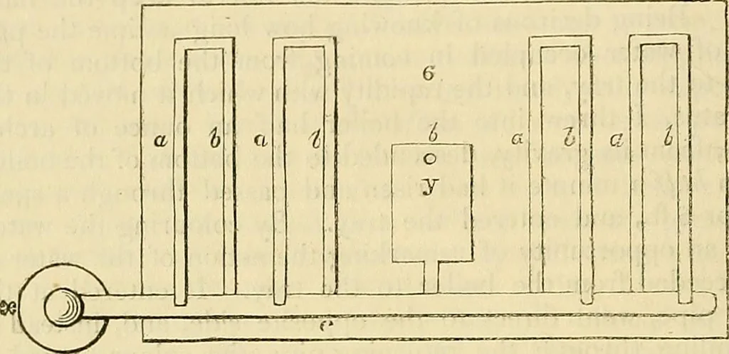 An illustration from The gardener's magazine and register of rural & domestic improvement, 1826, leaf 32