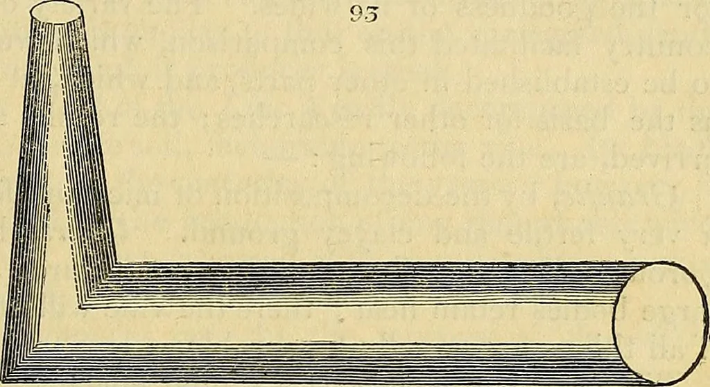 An illustration from The gardener's magazine and register of rural & domestic improvement, 1826, leaf 445