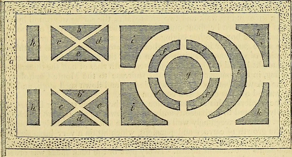 An illustration from The gardener's magazine and register of rural & domestic improvement, 1826, leaf 605