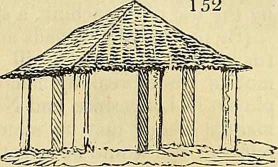 An illustration from The gardener's magazine and register of rural & domestic improvement, 1826, leaf 687