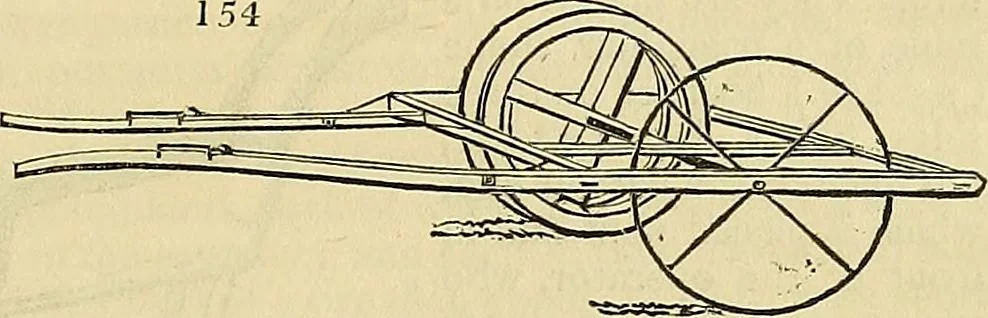 An illustration from The gardener's magazine and register of rural & domestic improvement, 1826, leaf 687