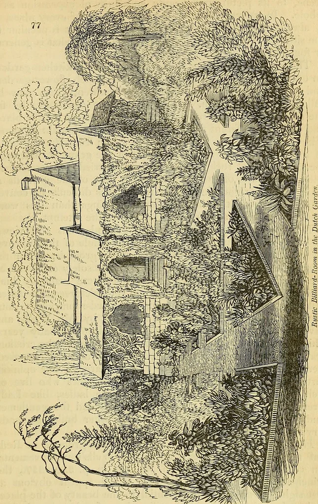 An illustration from The gardener's magazine and register of rural & domestic improvement, 1826, leaf 390