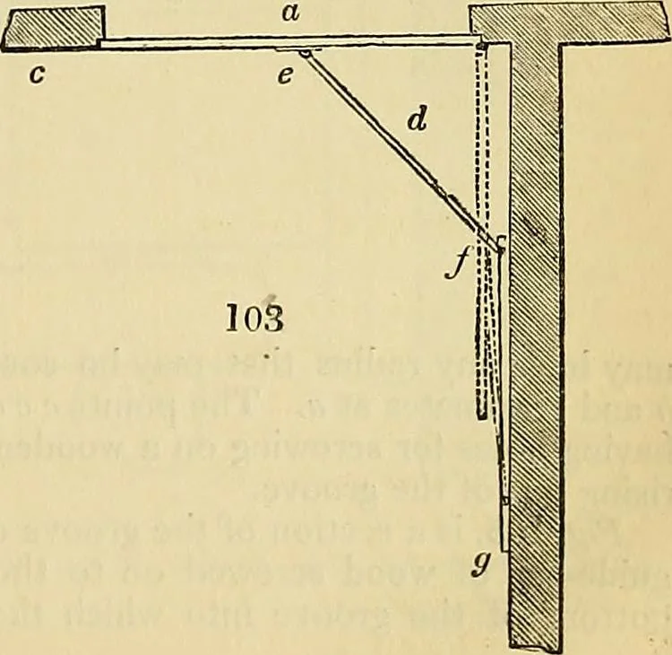 An illustration from The gardener's magazine and register of rural & domestic improvement, 1826, leaf 468