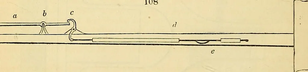 An illustration from The gardener's magazine and register of rural & domestic improvement, 1826, leaf 471
