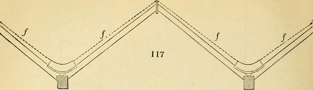 An illustration from The gardener's magazine and register of rural & domestic improvement, 1826, leaf 475