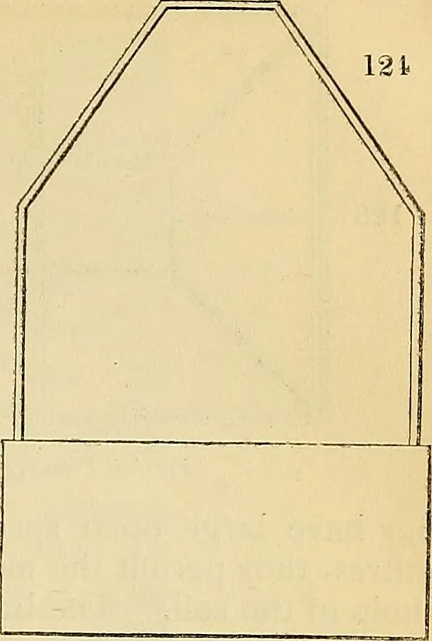 An illustration from The gardener's magazine and register of rural & domestic improvement, 1826, leaf 512