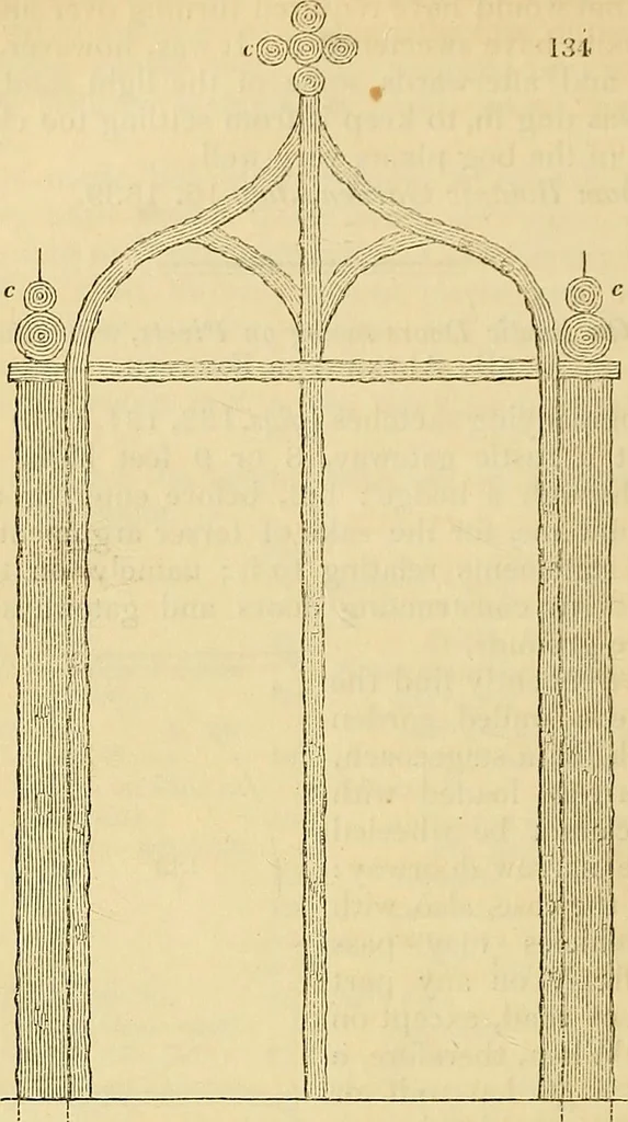 An illustration from The gardener's magazine and register of rural & domestic improvement, 1826, leaf 569