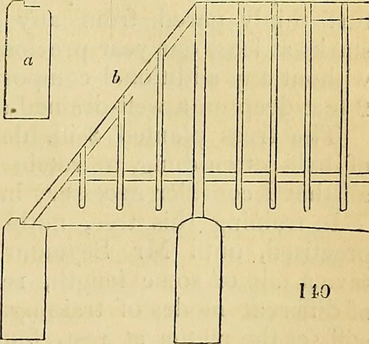 An illustration from The gardener's magazine and register of rural & domestic improvement, 1826, leaf 628