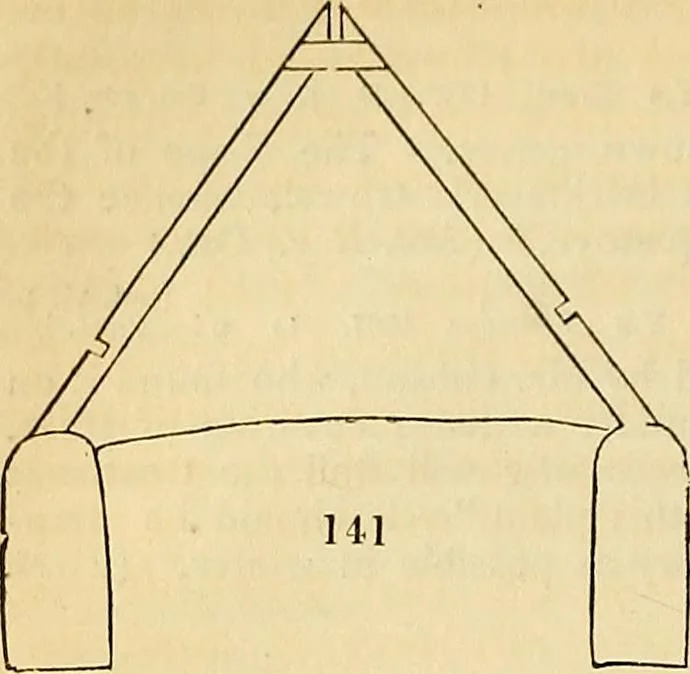 An illustration from The gardener's magazine and register of rural & domestic improvement, 1826, leaf 629