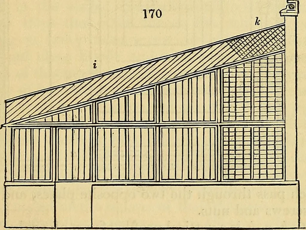 An illustration from The gardener's magazine and register of rural & domestic improvement, 1826, leaf 690