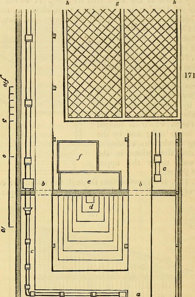 An illustration from The gardener's magazine and register of rural & domestic improvement, 1826, leaf 691