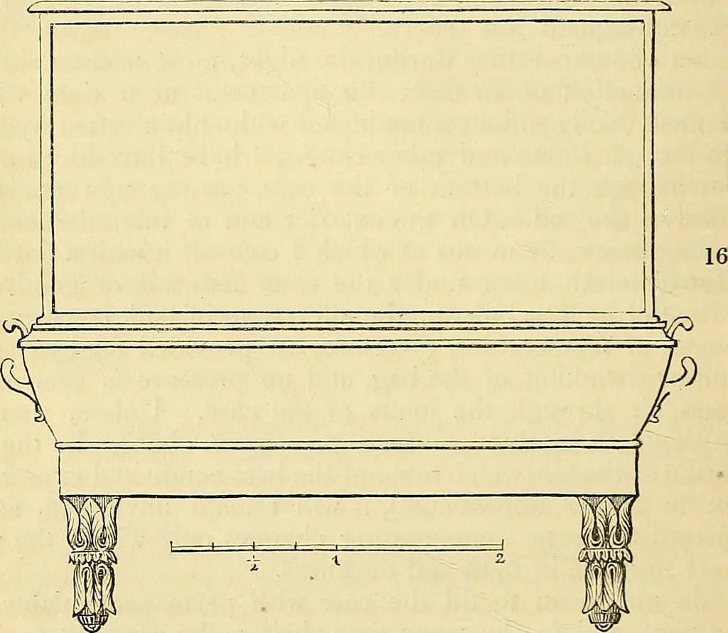 An illustration from The gardener's magazine and register of rural & domestic improvement, 1826, leaf 145
